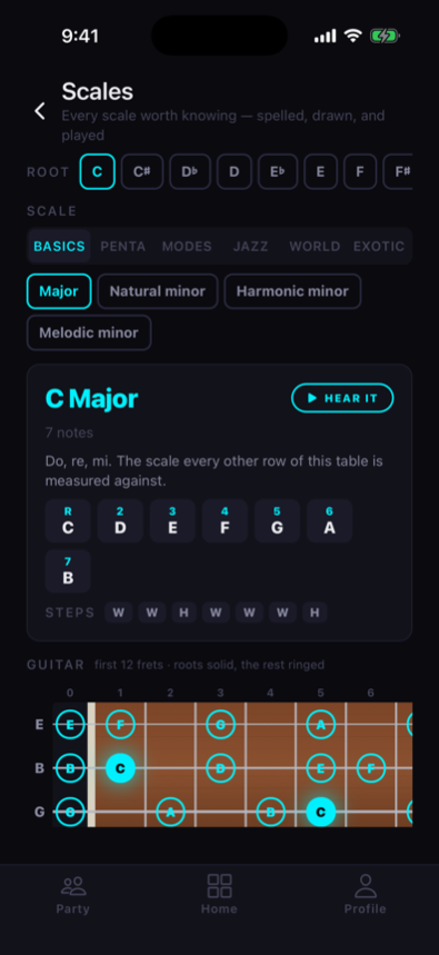 Scale table showing C major spelled out and drawn on a fretboard